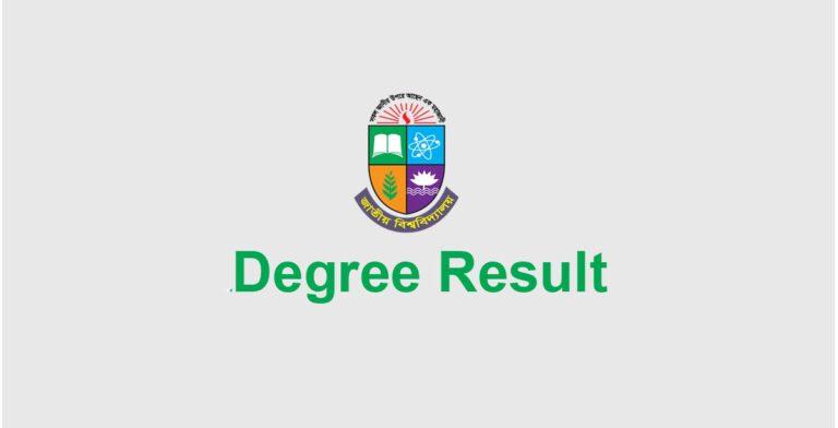 Degree 1st Year NU Result Archives Test Result BD